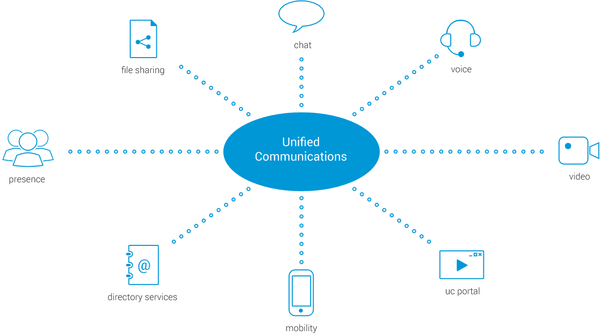 uc_diagram